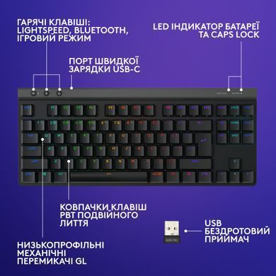 Клавiатура бездротова Logitech G515 Lightspeed TKL Wireless Black (920-014075) [619179]