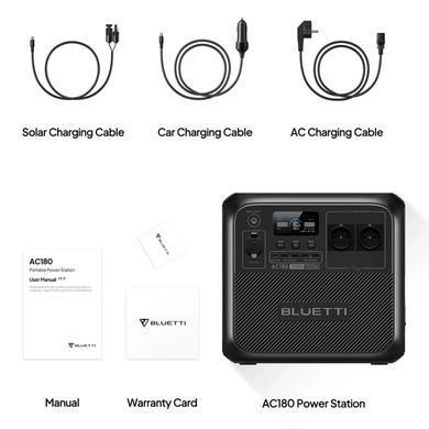 Зарядна станція Bluetti AC180 1152Wh 320000mAh 1800W (PB931491) [618069]