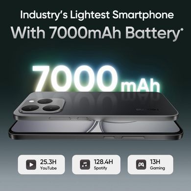 Смартфон Realme 15T 12/256GB (RMX5111) Suit Titanium (RMX5111 12/256GB Titanium) [613671]