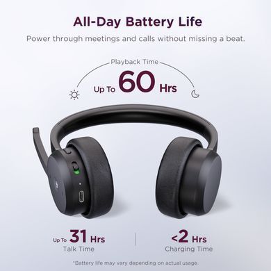 Навушники LENOVO Wireless VoIP Headset (4XD1M80020) [306438]