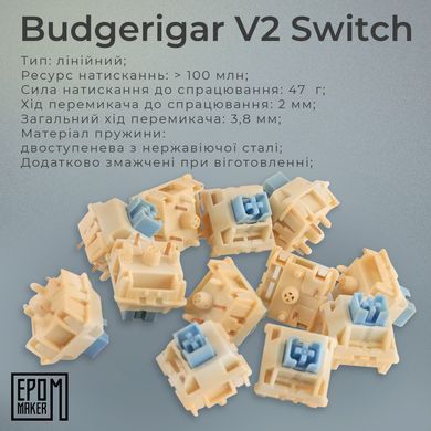 Клавіатура бездротова Epomaker EK68 65% Budgerigar V2 Switch Hot-Swap (2.4G/BT/USB) RGB UA Black (EK68-B-BV2) [612993]