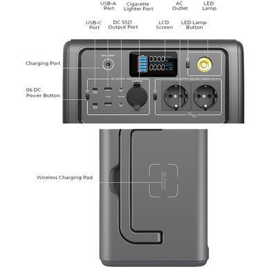 Зарядна станція Bluetti PowerOak EB70 1000W 716Wh (PB930692) [611292]