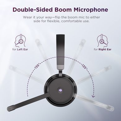 Навушники LENOVO Wireless VoIP Headset (4XD1M80020) [306438]
