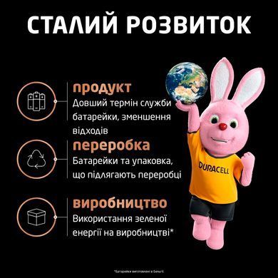 Лужні батарейки Duracell Optimum AAA, 4 шт. (5020302/5019299/5015596) [203726]