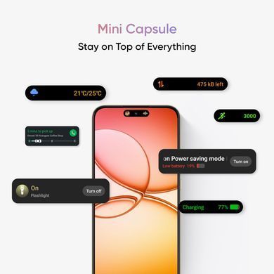 Смартфон Realme 15T 12/256GB (RMX5111) Suit Titanium (RMX5111 12/256GB Titanium) [613671]