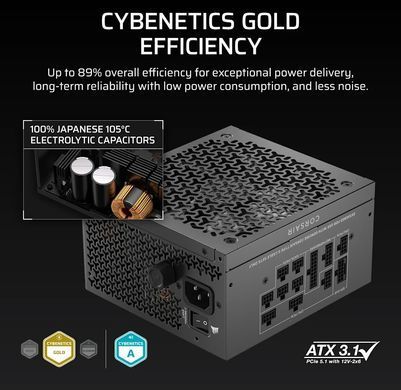 Блок живлення Corsair RM850x Shift ATX 3.1 850W (CP-9020299-EU) [618036]