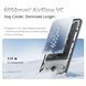 Смартфон Realme 15T 12/256GB (RMX5111) Suit Titanium (RMX5111 12/256GB Titanium) [613671], фото 19