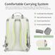 Рюкзак Tigernu T-B9520 15.6" White (T-B9520White) [80074], фото 6