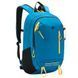 Рюкзак Tigernu T-B9280 15.6" Blue (T-B9280Blue) [800124], фото 2
