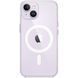 Чохол-накладка Apple Clear Case with MagSafe для Apple iPhone 14 Transparent (MPU13) [602593], фото 4
