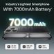 Смартфон Realme 15T 12/256GB (RMX5111) Suit Titanium (RMX5111 12/256GB Titanium) [613671], фото 11