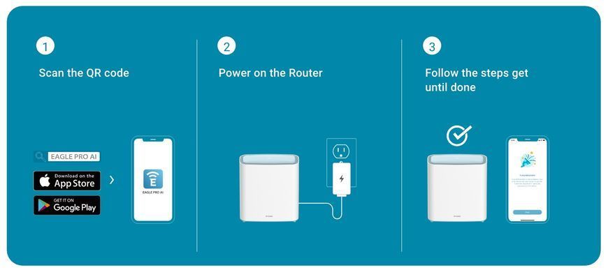 WiFi-система D-Link EAGLE PRO AI AX1500 Mesh WiFi (3шт) (M32-3) [104561]