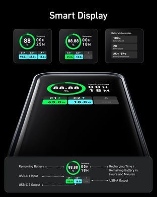 Портативний зарядний пристрій Anker Prime - 20000 mAh 200W PD Black (A1336011) [201923]