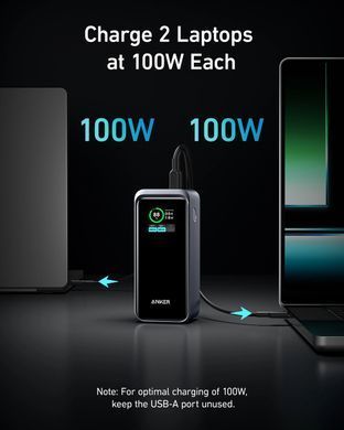 Портативний зарядний пристрій Anker Prime - 20000 mAh 200W PD Black (A1336011) [201923]