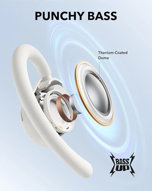 Гарнітура Anker SoundСore V20i White (A3876G21) [202001]