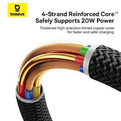 Кабель Baseus Dura Series Fast Charging Cable Type-C to iP 20W 2m Red+Black (P10377800U01-03) [806508]