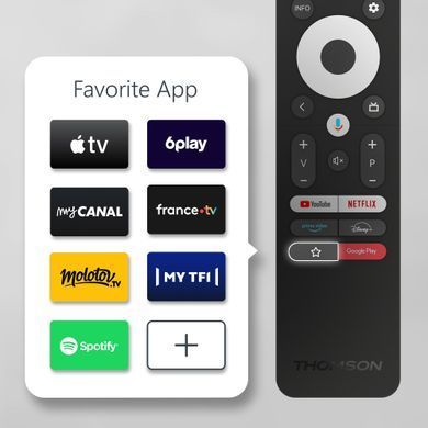 Телевiзор Thomson Android TV 32" HD (32HA2S13) [609241]