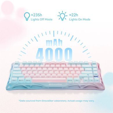 Клавіатура механічна GravaStar Mercury K1 Lite 80keys, GravaStar x BSUN Grey, BT/WL/USB, Lumen Rose (GSK1LITE_PM_PNK) [114417]