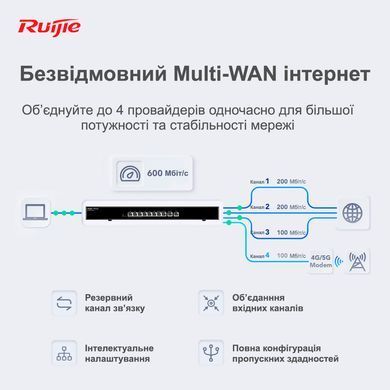 Маршрутизатор Ruijie Reyee (RG-EG210G-E) [609500]