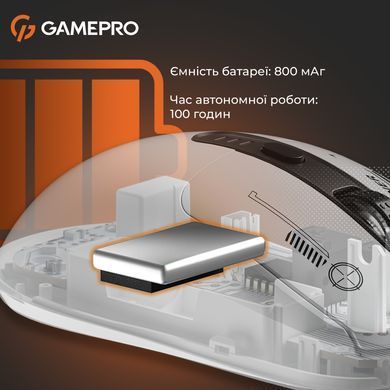 Миша бездротова GamePro Genesis Winner White (GM079W) [611589]