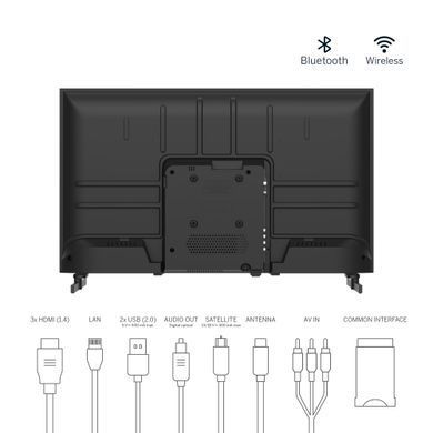 Телевiзор Thomson Android TV 32" HD (32HA2S13) [609241]