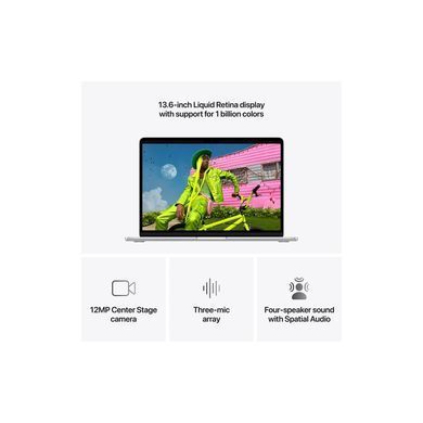 Ноутбук Apple MacBook Air 13 M5 A3449 Silver (MDH94UA/A) [729491]