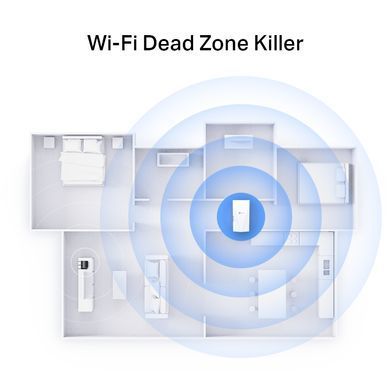 Розширювач покриття WiFi TP-LINK AX3000, 1хGE, MESH (RE700X) [110442]