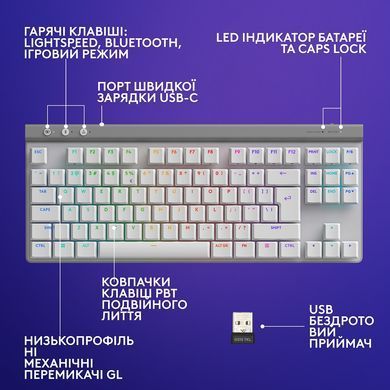 Клавіатура Logitech G515 LIGHTSPEED TKL Wireless Gaming White (920-012539) [202314]