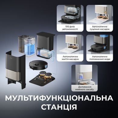 Робот-пилосос Dreame Bot L40s Pro Ultra Black (RLL74CE-Bl) [612963]