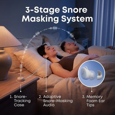 Гарнітура Anker SoundСore Sleep A30 Green (D1301G61) [203530]