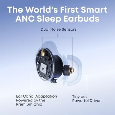 Гарнітура Anker SoundСore Sleep A30 Green (D1301G61) [203530]