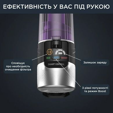 Пилосос Rowenta безпровідний X-Force 9.6 Allergy, 200Вт, конт пил -0.44л, автон. робота до 45хв, НЕРА, чорно-фіолетовий (RH2037WO) [12344]