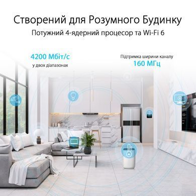 Маршрутизатор ASUS RT-AX59U AX4200, 3xGE LAN, 1xGE WAN, 1xUSB3.2, 1xUSB 2.0, MESH (90IG07Z0-MO3C00) [104562]