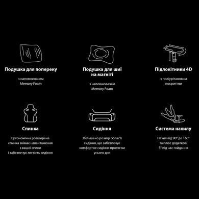 Крісло для геймерів Anda Seat Phantom 3 Pro Size L Grey Fabric (AD18YC-06-G-F) [620621]