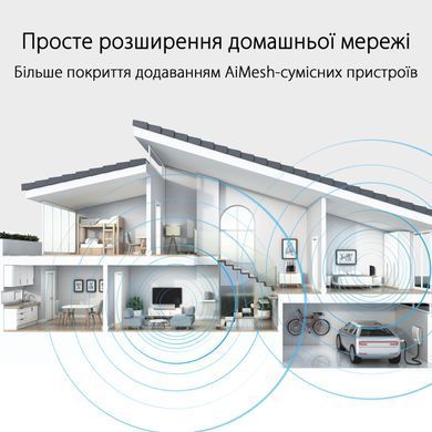 Маршрутизатор ASUS RT-AX59U AX4200, 3xGE LAN, 1xGE WAN, 1xUSB3.2, 1xUSB 2.0, MESH (90IG07Z0-MO3C00) [104562]