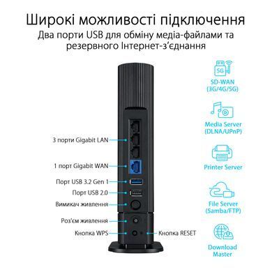 Маршрутизатор ASUS RT-AX59U AX4200, 3xGE LAN, 1xGE WAN, 1xUSB3.2, 1xUSB 2.0, MESH (90IG07Z0-MO3C00) [104562]