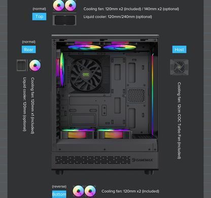 Корпус для ПК GAMEMAX (Vista COC AB) [303377]
