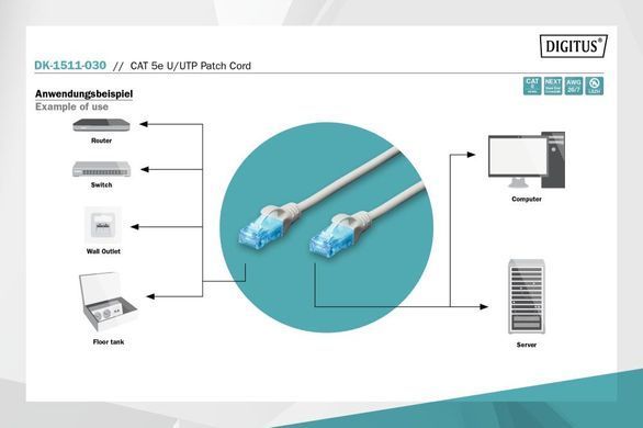 Патч-корд CAT 5e U-UTP, Cu, PVC AWG 26/7, довжина 3 м, колір сірий DIGITUS by ASSMANN (DK-1511-030) [501768]