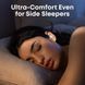 Гарнітура Anker SoundСore Sleep A30 [203530], фото 8