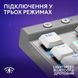 Клавіатура Logitech G515 LIGHTSPEED TKL Wireless Gaming White (920-012539) [202314], фото 3